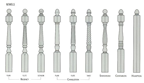 RAILINGS/post02.jpg