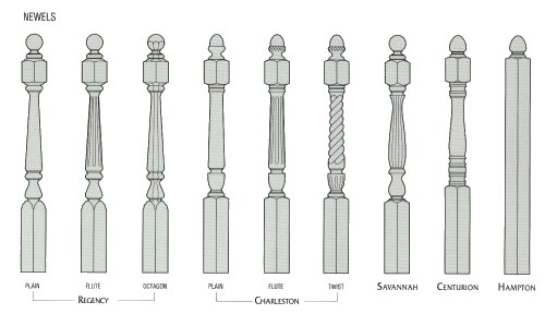 RAILINGS/post02.jpg